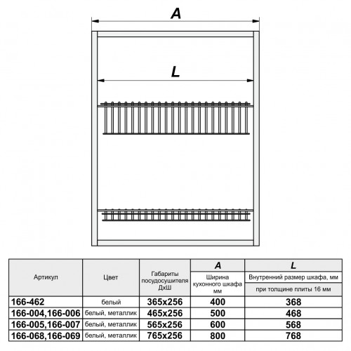 Посудосушитель 465мм цинк с рамкой и поддоном 171-177