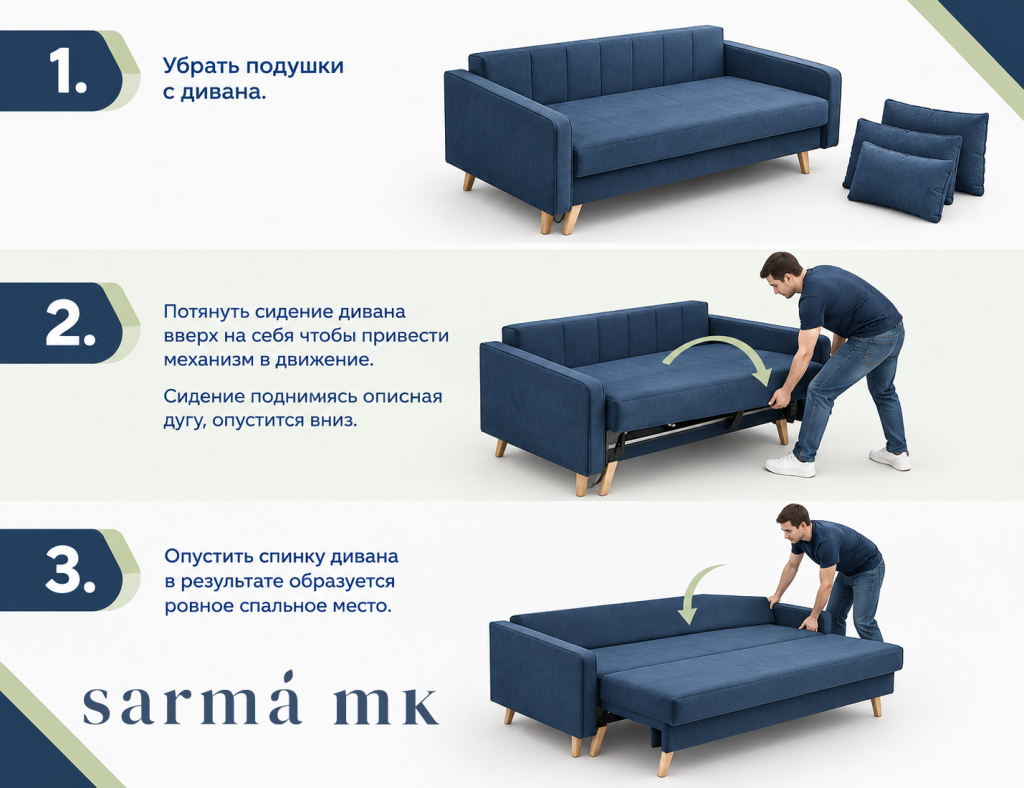 Инструкция по эксплуатации механизма трансформации Тик-так