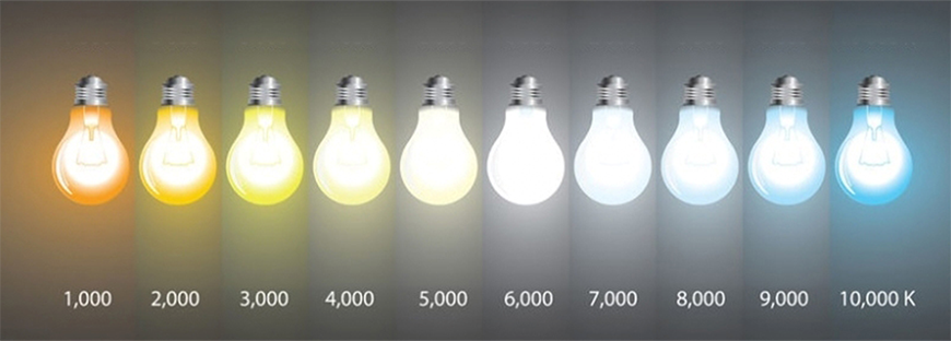 Тип освещения